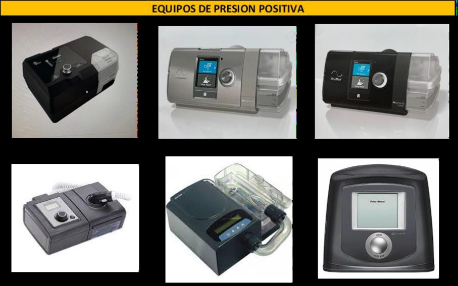 Equipos de presión NIC